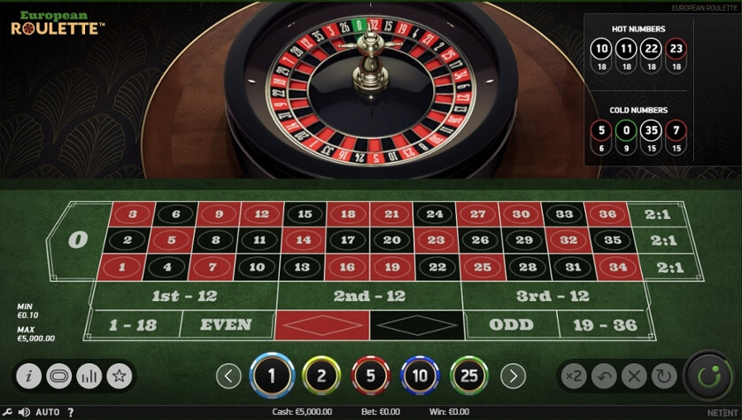 European Roulette S Bonus