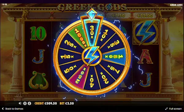 Greek Gods Slot Bonus Wheel